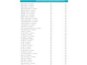 BOMBA D AGUA COMPLETA AUDI VW 1.4 TSFI 538036310 - 5